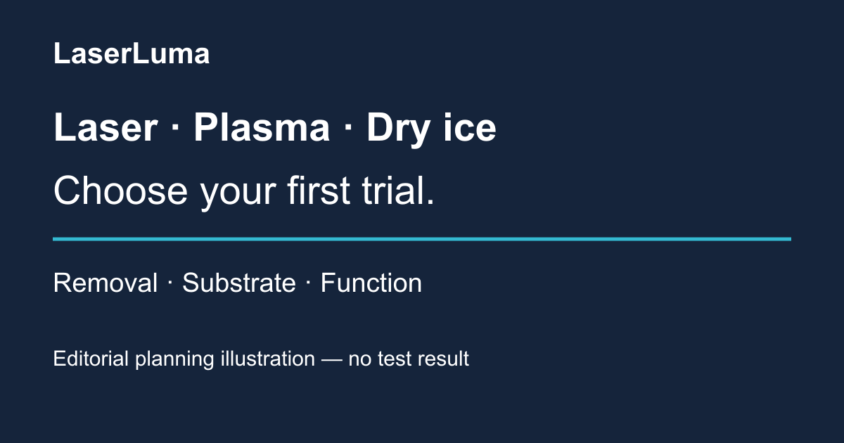 LaserLuma editorial illustration of three cleaning trial questions